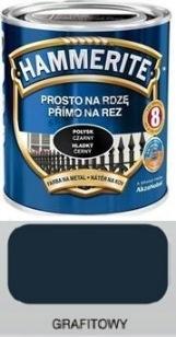 Hammerite Farba do metalu Grafitowy połysk  2,5 l